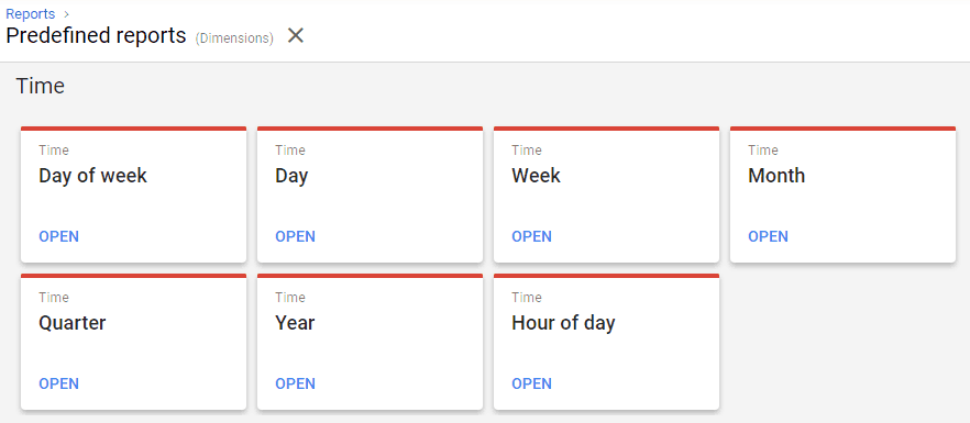 Reports within Google Ads for helping you analyze time.