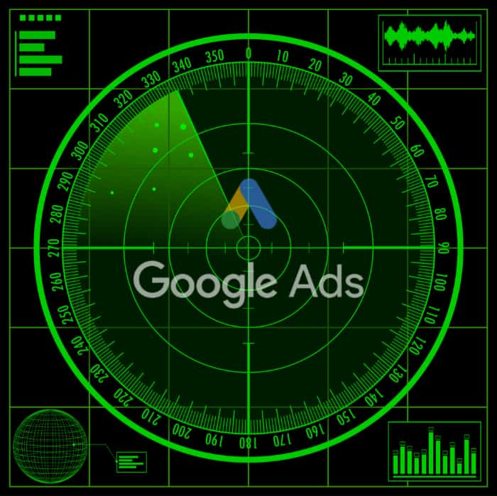 Early warning system for monitoring Google Ads