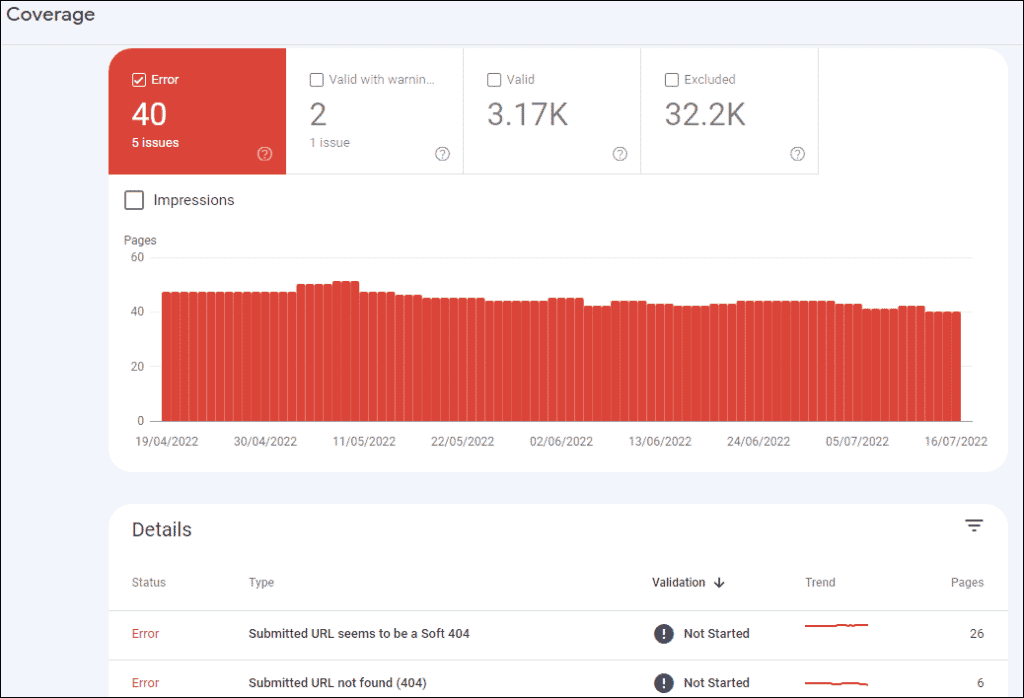 Using Google Search console to check coverage - looking for issues and errors