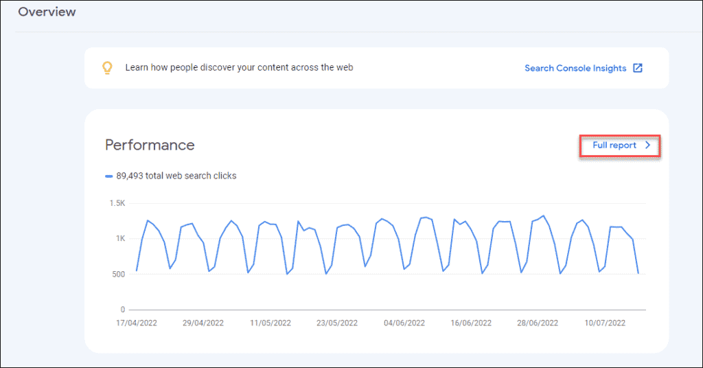 Search Performance - starting point and overview