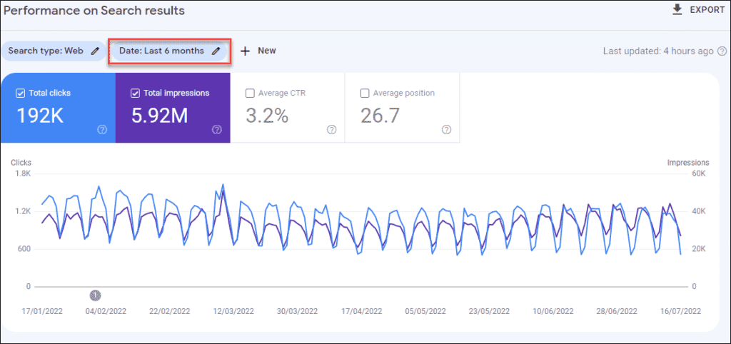 Search Performance - set the date to the last six months