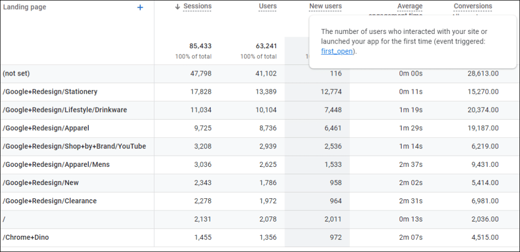 Google Analytics 4 - landing page terminology