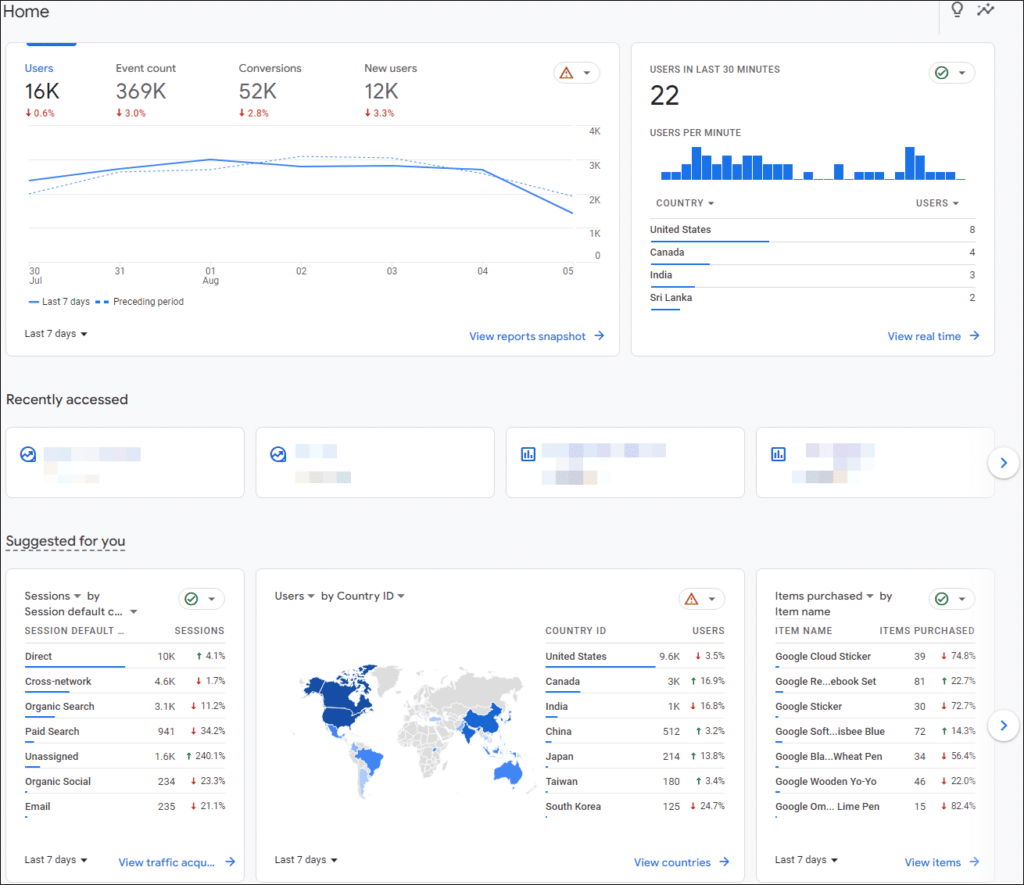 Google Analytics 4 - starting point