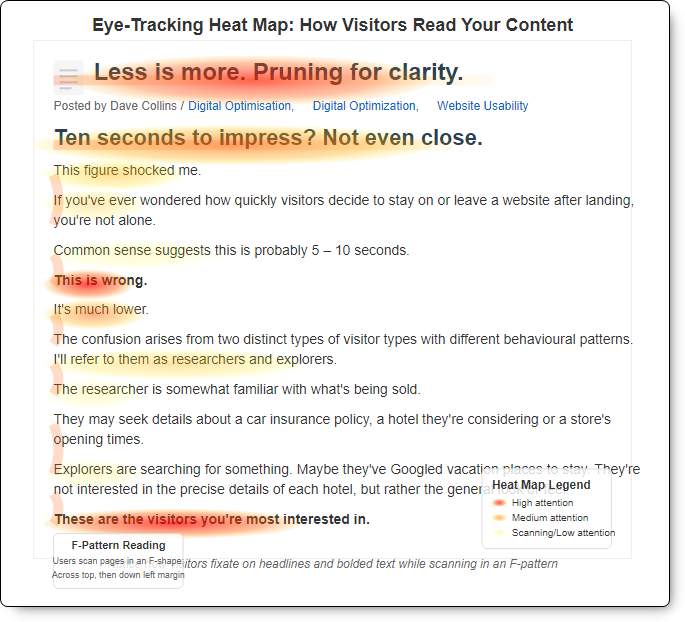 Eye tracking heat map