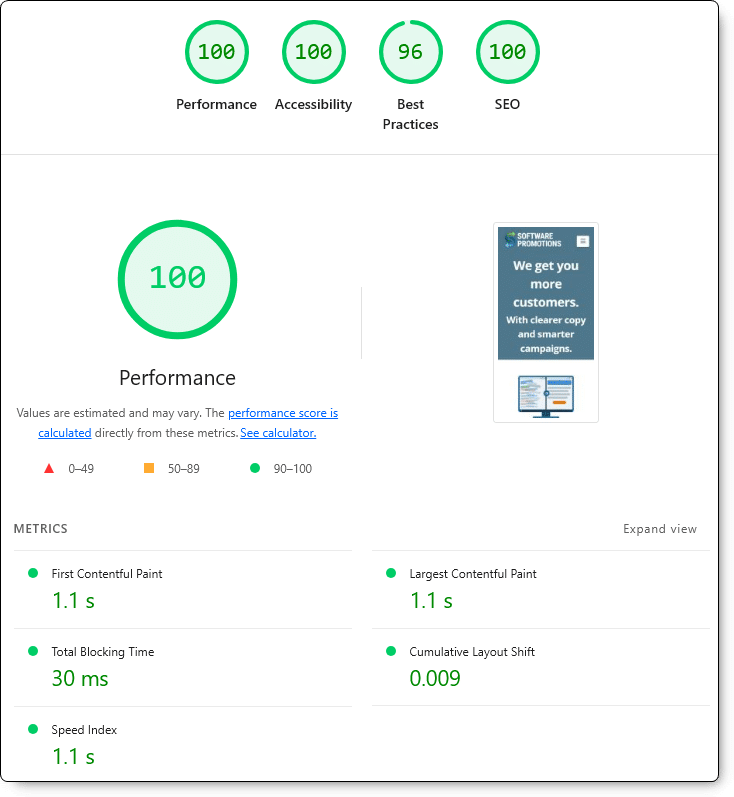 Lighthouse speed and performance tests